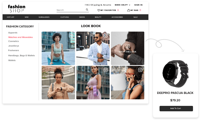 ugc voor digitale displays