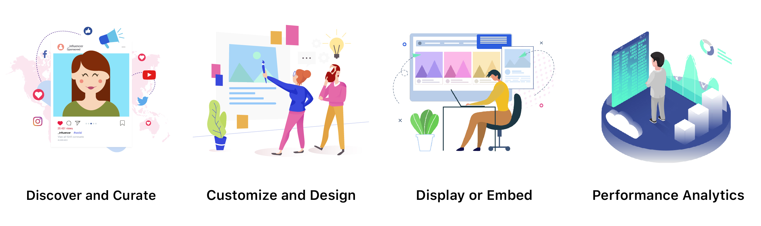 用户生成营销工具