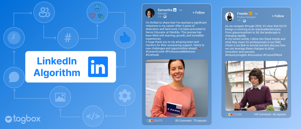 Curated visual reference: Visual Reference: What Are The Future Trends In Linkedin Community Engagement