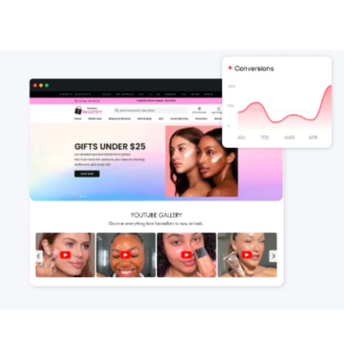 YouTube-Nutzergenerierung