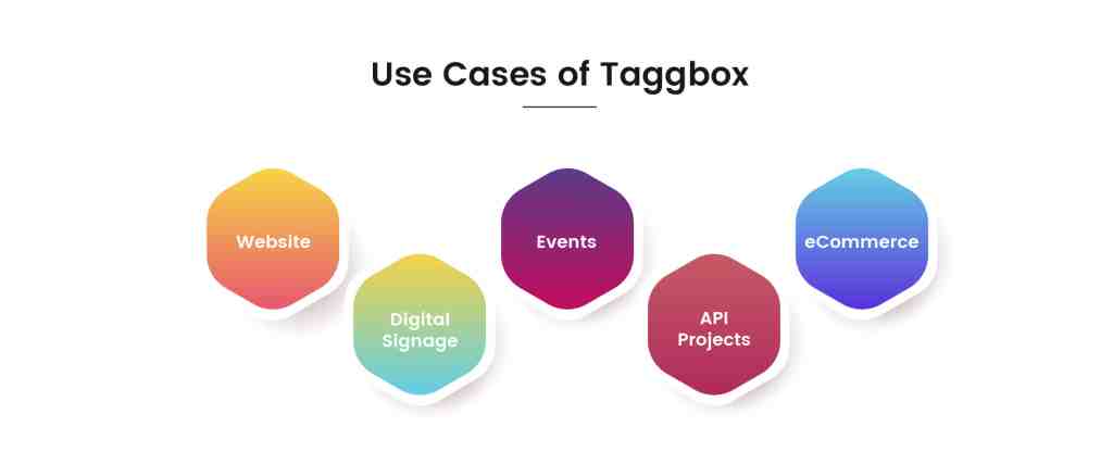 Casos de uso de Taggbox