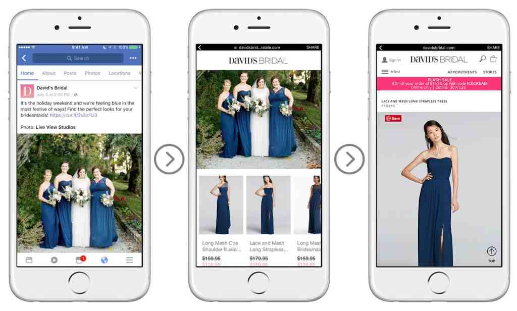 user generated content websites