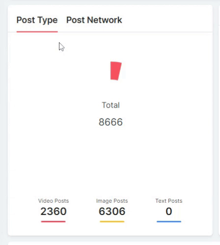 Royal Enfield Rider Mania 2022