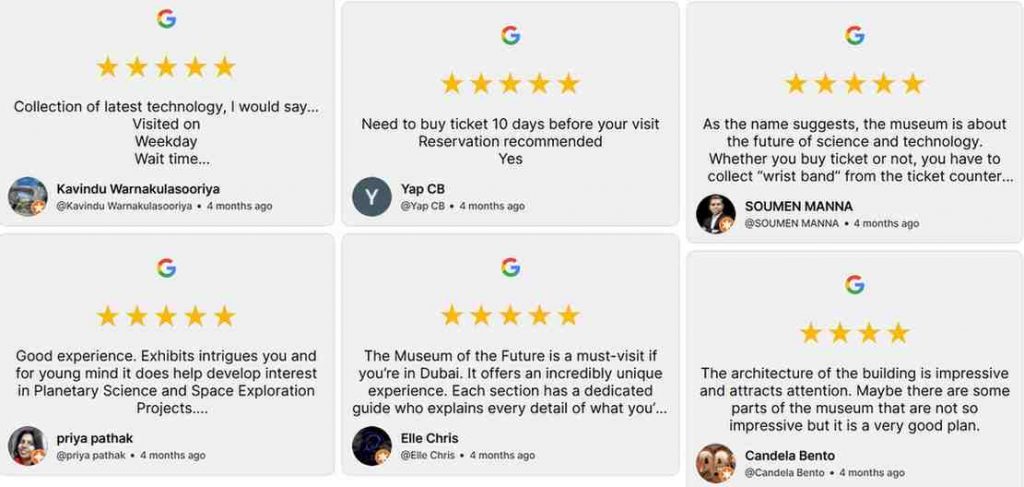 Google Reviews Moderne Karte