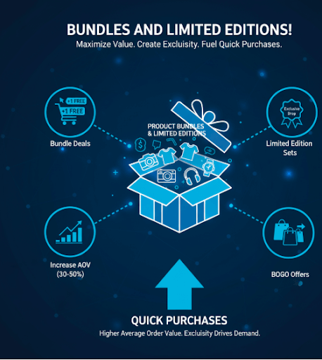 Bundles and Limited Editions