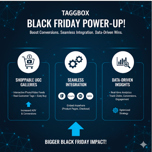 Taggbox Black Friday Sale