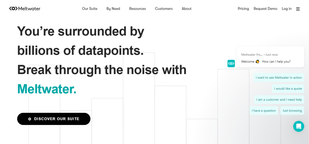 Herramienta de marketing de influencers de Meltwater