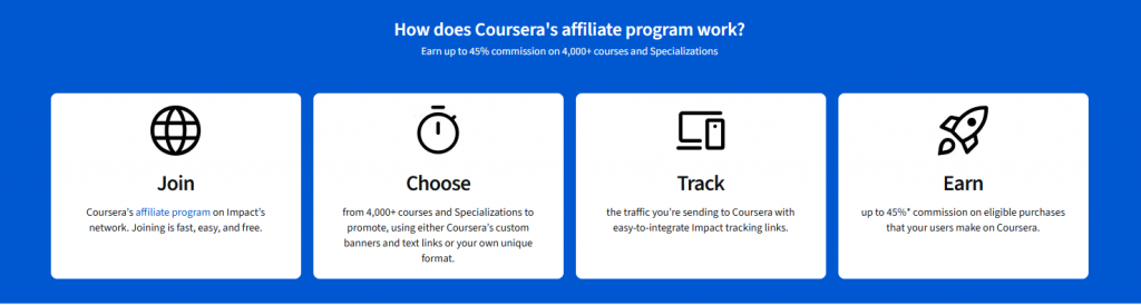 Coursera