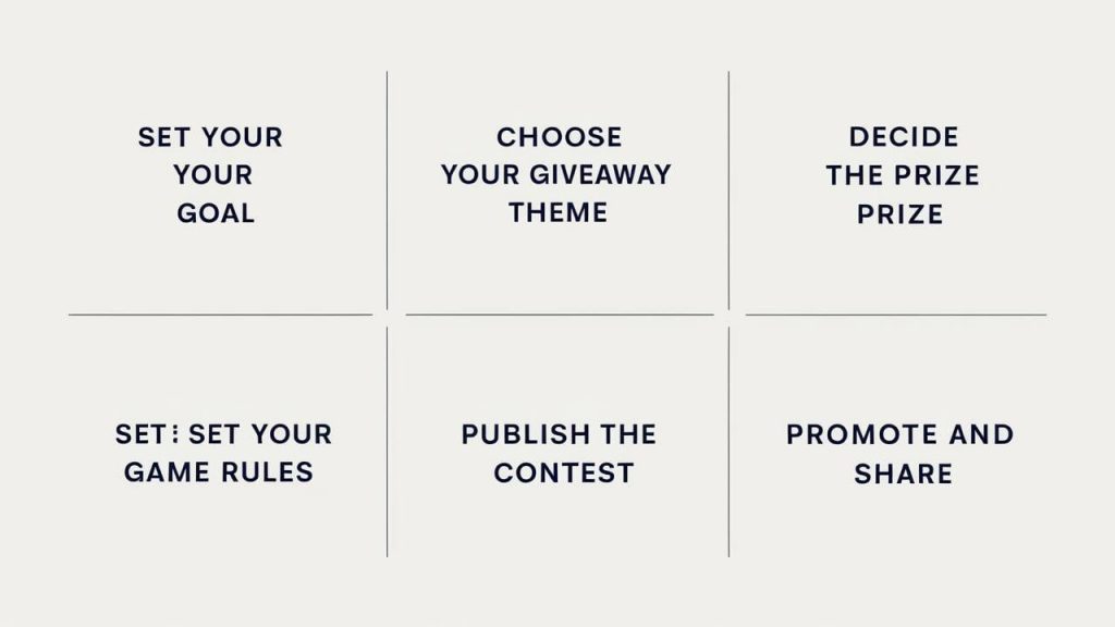 come gestire un giveaway su Facebook