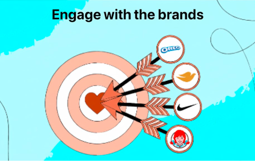 Engage with brands
